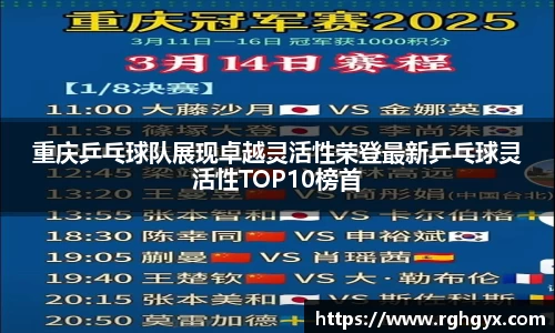 重庆乒乓球队展现卓越灵活性荣登最新乒乓球灵活性TOP10榜首