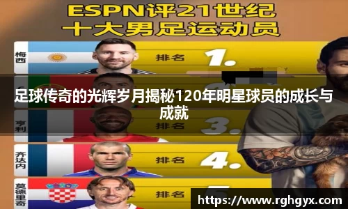 足球传奇的光辉岁月揭秘120年明星球员的成长与成就