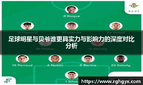 足球明星与贝爷谁更具实力与影响力的深度对比分析