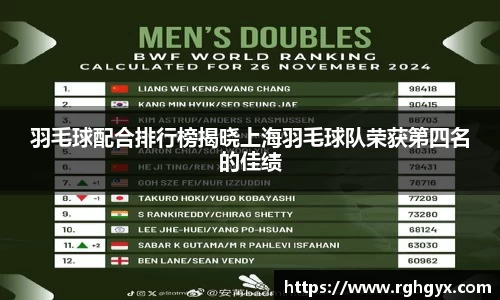 羽毛球配合排行榜揭晓上海羽毛球队荣获第四名的佳绩