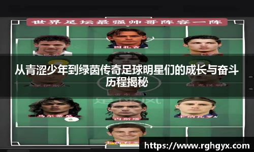 从青涩少年到绿茵传奇足球明星们的成长与奋斗历程揭秘